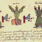 La Triple Alianza Tenochtitlan, Texcoco y Tlacopan
